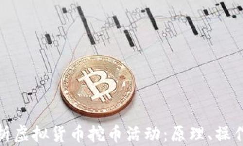 
全面解析虚拟货币挖币活动：原理、操作与风险