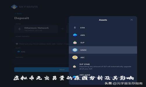 虚拟币无交易量的原因分析及其影响