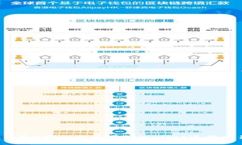 在传奇4中如何使用TPWallet进行交易？