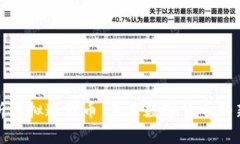 全面解析虚拟迷你币：未