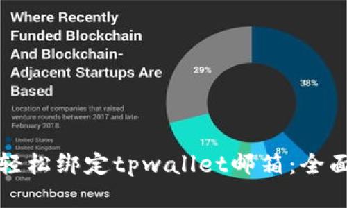如何轻松绑定tpwallet邮箱：全面教程