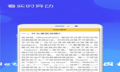 如何在TPWallet中添加自定义图标：全方位指南