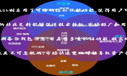   
beanhuo揭秘Darknote虚拟币：隐私加密技术的未来/beanhuo  

关键词  
Darknote, 虚拟币, 隐私加密, 区块链/guanjianci  

### 内容主体大纲  
1. **概述**
   - 1.1 什么是Darknote虚拟币
   - 1.2 Darknote的历史与发展

2. **技术背景**
   - 2.1 隐私加密技术简介
   - 2.2 Darknote采用的技术特点

3. **市场表现**
   - 3.1 Darknote在市场中的表现
   - 3.2 影响Darknote市场表现的因素

4. **使用案例**
   - 4.1 Darknote在实际交易中的应用
   - 4.2 相比其他虚拟币的优势

5. **未来前景**
   - 5.1 Darknote发展潜力分析
   - 5.2 面临的挑战与机遇

6. **常见问题解答**
   - 6.1 Darknote虚拟币安全吗？
   - 6.2 如何购买Darknote？
   - 6.3 Darknote与其他隐私币的比较
   - 6.4 Darknote的社区与支持
   - 6.5 如何存储和管理Darknote？
   - 6.6 未来投资Darknote的可行性如何？

---

### 1. 概述

1.1 什么是Darknote虚拟币
Darknote是一种基于区块链技术的虚拟货币，旨在提供用户隐私保护和安全交易的解决方案。与比特币等其他虚拟币不同，Darknote专注于保护个人信息，使得交易过程中的参与者身份得到隐蔽，从而增强交易的匿名性。

1.2 Darknote的历史与发展
自从比特币于2009年诞生以来，虚拟货币市场经历了巨大的变化。Darknote于2018年推出，旨在填补市场上对隐私币的需求。随着技术的不断创新和用户需求的增长，Darknote逐渐走入了大众的视野。

### 2. 技术背景

2.1 隐私加密技术简介
隐私加密技术是指通过一定的算法和协议保护用户数字资产和个人信息不被泄露。随着数字货币的普及，用户对交易安全和隐私的需求也不断提升，因此隐私加密技术的重要性愈加凸显。

2.2 Darknote采用的技术特点
Darknote采用了多种先进的技术，包括环签名、零知识证明等，使得每笔交易都可以在不透露参与者身份的情况下被验证。这一技术特点确保了用户隐私的同时，保证了交易的安全性和效率。

### 3. 市场表现

3.1 Darknote在市场中的表现
自推出以来，Darknote经历了多次价格波动，但总体趋势向好。其独特的隐私保护特性吸引了大量用户和投资者的关注，从而推动了市场需求。

3.2 影响Darknote市场表现的因素
市场表现受多种因素影响，包括技术升级、政策法规变化、用户接受度以及竞争币种的出现等。这些因素共同作用，决定了Darknote在市场中的竞争力和发展空间。

### 4. 使用案例

4.1 Darknote在实际交易中的应用
Darknote作为一种匿名虚拟币，已经在多个平台上应用于实际交易中，如在线支付、跨境转账等。商家通过接受Darknote支付，可以吸引注重隐私的客户群体。

4.2 相比其他虚拟币的优势
与比特币或以太坊等主要虚拟币相比，Darknote更注重用户的隐私保护。虽然其他虚拟币也有一定的隐私功能，但Darknote通过复杂的技术手段，能够提供更高层次的匿名性和安全性。

### 5. 未来前景

5.1 Darknote发展潜力分析
随着隐私保护需求的增加，Darknote在未来的发展前景十分广阔。市场对隐私币的需求正逐步上升，Darknote凭借其技术优势，有望占据一定的市场份额。

5.2 面临的挑战与机遇
尽管前景乐观，Darknote也面临着诸多挑战，如政策监管、技术更新、用户教育等。同时，伴随这些挑战而来的机遇也在增加，如跨界合作、生态圈构建等。

### 6. 常见问题解答

6.1 Darknote虚拟币安全吗？
Darknote的安全性主要基于其使用的隐私加密技术，能够有效保护用户信息不被泄露。采用环签名和零知识证明等先进技术，Darknote在交易验证过程中不需要公开用户身份信息，因此其安全性相对较高。虽然没有任何一种货币能保证绝对安全，但在一般情况下，Darknote的技术设计提供了一定程度的保护。用户在使用时，可以通过选用安全的钱包和遵循使用指南来提高安全性。

6.2 如何购买Darknote？
购买Darknote的方式通常通过加密货币交易所进行。用户需首先在交易所注册账户、完成身份验证，接着可以通过购买比特币或以太坊等其他主流虚拟货币，然后转入Darknote交易对进行兑换。此外，随着Darknote知名度的提升，许多交易所也开始单独支持Darknote交易，用户可以直接用法币购买。掌握这些步骤之后，用户能够相对容易地参与到Darknote的投资中。

6.3 Darknote与其他隐私币的比较
Darknote与其他一些知名隐私币如Monero和Zcash相比，各有优缺点。相比于Monero，Darknote提供了更强的去中心化特性，但在技术执行上可能略显复杂。另一方面，Zcash则采用了可选的隐私保护功能，使得用户可以根据需要选择使用隐私保护或公开交易。在用户体验和技术复杂度之间，Darknote的选择旨在提供一种平衡的解决方案，满足用户对隐私的需求同时确保交易的简单性。

6.4 Darknote的社区与支持
Darknote不仅仅是一种虚拟货币，更是一个生态系统。其发展过程中，社区支持起着关键作用。通过论坛、社交媒体和开发者沟通，用户能够参与到项目的发展和决策中。强大的社区支持能够促进技术升级、市场推广和用户教育，从而提升Darknote的整体竞争力。在这些互动过程中，用户的建议和反馈也为项目的后续发展提供了丰富的数据支持。

6.5 如何存储和管理Darknote？
存储Darknote通常推荐使用专用的钱包工具，通过硬件钱包或软件钱包来确保安全性。用户在选择钱包时应考虑其安全性、用户友好性以及市场认知度。储存和管理时，应定期备份钱包信息，并启用多重认证功能，提高账号的安全性。此外，定期查看交易记录和余额，及时发现异常情况，也是确保安全管理的重要措施。

6.6 未来投资Darknote的可行性如何？
践行投资原则的投资者应综合考虑市场周期、技术发展及用户需求等因素。随着隐私币市场的不断扩张，Darknote作为其中的代表，显示出一定的投资潜力。然而，投资风险也是不可忽视的，市场快速变化可能导致资产快速贬值。因此，在考虑投资Darknote之前，建议用户先对市场进行充分的调研，能够识别出潜在风险，并制定合理的投资策略，从而实现稳健收益。

---

以上是围绕Darknote虚拟币撰写的内容大纲与详细介绍。希望这些信息能够满足您的需求，帮助您更好地理解Darknote及其在虚拟币市场中的定位和表现。