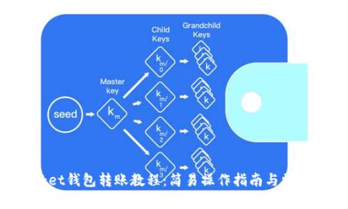 TokenPocket钱包转账教程：简易操作指南与常见问题解答