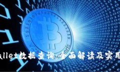 TPWallet数据查询：全面解读