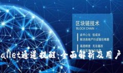 TPWallet通道提醒：全面解析