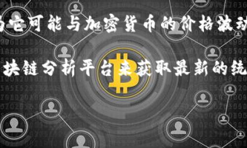 关于“tpwallet”的具体金额或者总资产信息，通常是一个相对敏感且动态的数字，因为它可能与加密货币的价格波动和用户的交易活动相关。作为一个语言模型，我无法实时查询或提供这样的金融信息。

如果您想了解TP钱包的总资产或价值，建议您访问TP钱包的官方网站或查看相关的区块链分析平台来获取最新的统计信息。

如果您有其他问题或者需要了解关于TP钱包的功能、使用方法等信息，请随时告知！