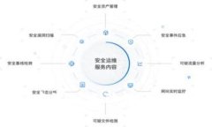 如何在TokenPocket中添加流动