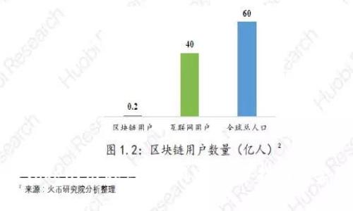 如何在TokenPocket找到新币：新手指南与实用技巧