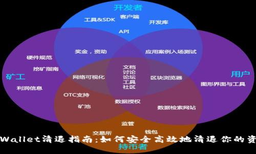 TPWallet清退指南：如何安全高效地清退你的资产