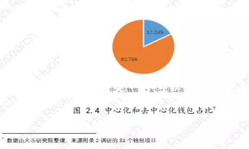 在此问题上，我们可以围绕“TPWallet发币是否合法”进行深入探讨。以下是一个可以作为参考的、相关关键词、内容大纲，以及问题和详细介绍的框架。


TPWallet发币是否合法？深度解析及常见问题解答
