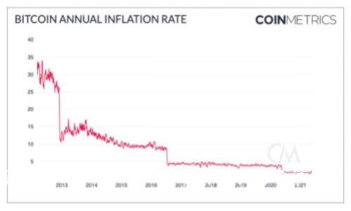 如何找回TokenPocket助记词：详细指南与常见问题解析