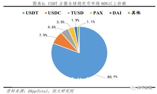2023年最新虚拟币认购网站大全：投资前景与注意事项