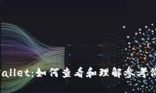 TPWallet：如何查看和理解参考价格?