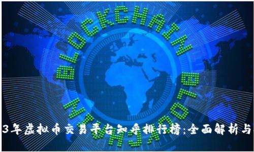 2023年虚拟币交易平台知乎排行榜：全面解析与推荐