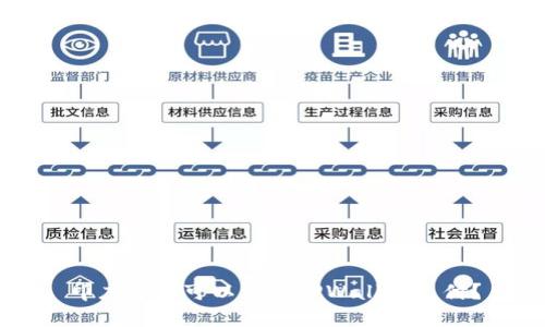 印度是否可以使用TPWallet支付？