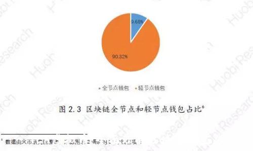   
TCH虚拟币：全面理解区块链新生态