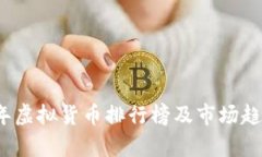 2015年虚拟货币排行榜及市