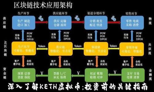 
深入了解KETH虚拟币：投资前的关键指南