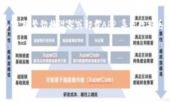   TP钱包漏洞：如何识别与
