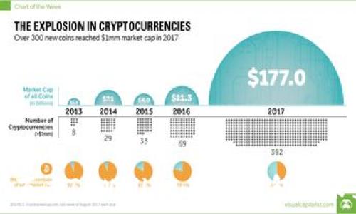   
全面解析百度TPWallet：数字钱包的未来与应用