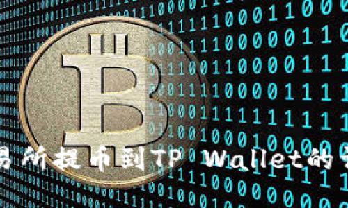 中币交易所提币到TP Wallet的详细教程