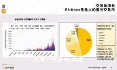 思考一个且的，放进