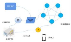 如何在TPWallet中安全修改助