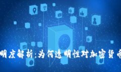 虚拟币透明度解析：为何