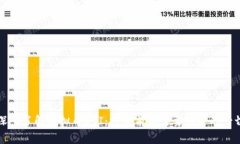 深入了解虚拟币SUI：投资