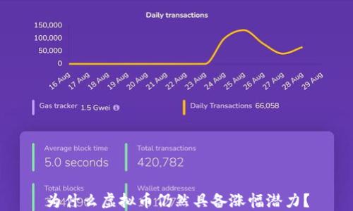 
为什么虚拟币仍然具备涨幅潜力？