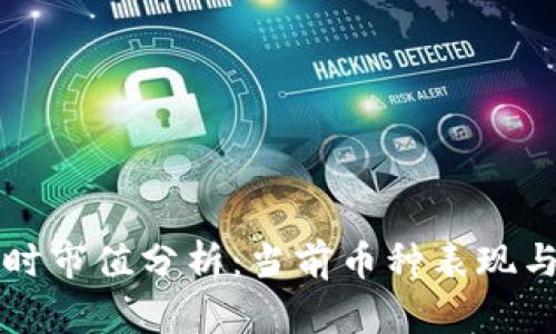 虚拟币实时市值分析：当前币种表现与未来趋势