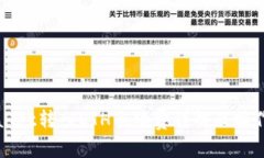 TPWallet转入ETH手续费详解及