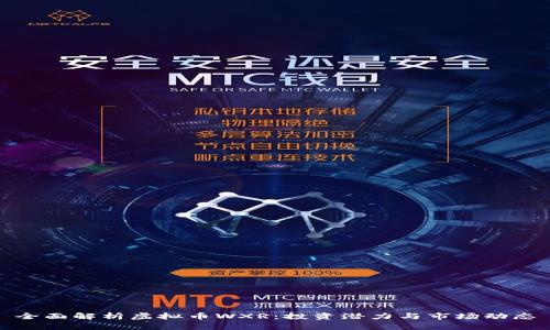 全面解析虚拟币WXR：投资潜力与市场动态