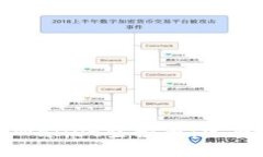 如何领取TPWallet空投币：完