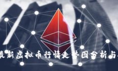 2023年最新虚拟币行情走势