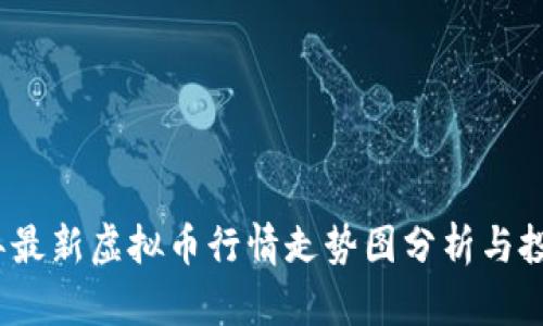 2023年最新虚拟币行情走势图分析与投资策略