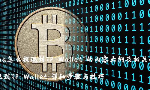 下面是关于“Luna怎么提现到TP Wallet”的内容大纲及相关的和关键词建议。

如何将Luna提现到TP Wallet：详细步骤与技巧