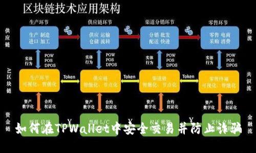 如何在TPWallet中安全交易并防止诈骗