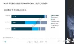 跨链虚拟币：打破区块链