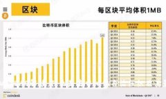 虚拟币DAO解读：什么是去