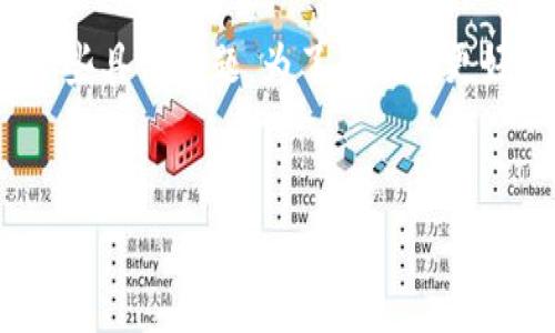 在您提到的情况下，“pig币转到tpwallet怎么查不到”似乎是关于加密货币转账的一些具体问题。为了帮助您更好地理解和解决这个问题，我将围绕这个主题构建一个大纲，并讨论一些相关的问题。

### 
如何查看已转账的Pig币到TPWallet？