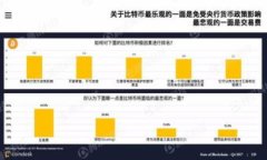 密钥虚拟币：揭秘数字货