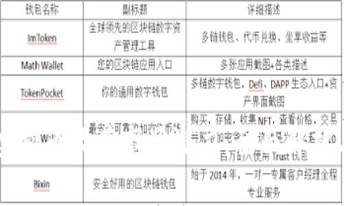 了解AMB虚拟币及其市场潜力：全面解析与投资指南