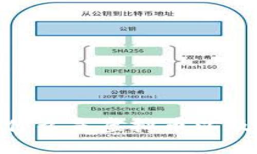  虚拟币简介：什么是虚拟币以及它的基本特征
