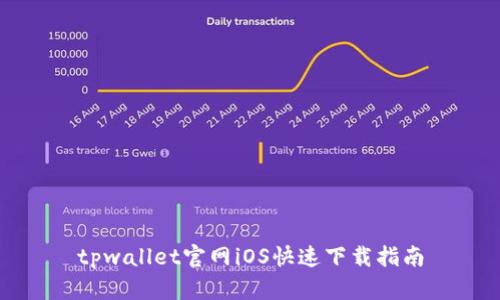 tpwallet官网iOS快速下载指南