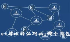 TokenPocket与比特派对比：哪