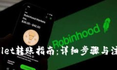  TPWallet转账指南：详细步
