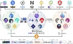   tpwallet转账到币安时出现