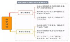 全面解析TP多重签名钱包：